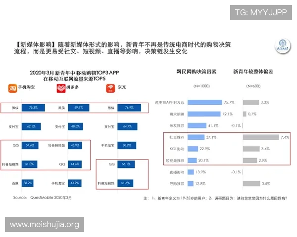 吉祥体育app咋样：用户注册与登录流程的便捷性体验报告