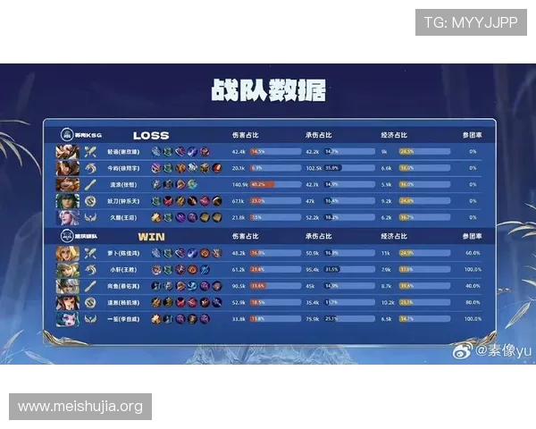 PP电子游戏高胜率攻略与技巧汇总助你在激烈竞争中稳占优势位置