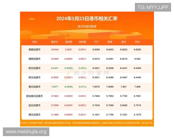 qq分分彩中奖概率分析专家为你揭秘提升中奖几率的实用技巧与方法