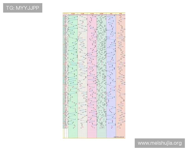 一分快三走势图表详解与最新数据分析帮助玩家精准把握投注机会