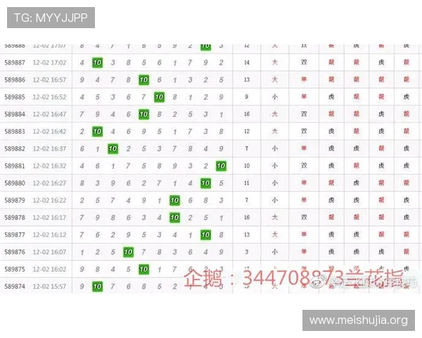 北京pk10玩法详解：如何提高中奖率的实用技巧与策略分析