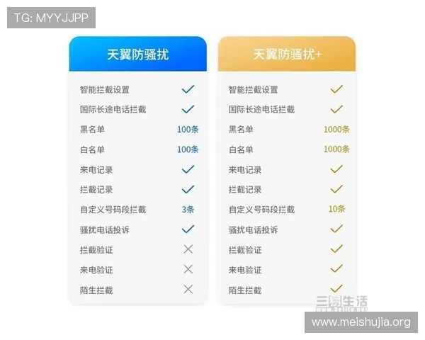 吉祥体育网址用户注册后如何快速进行投注操作