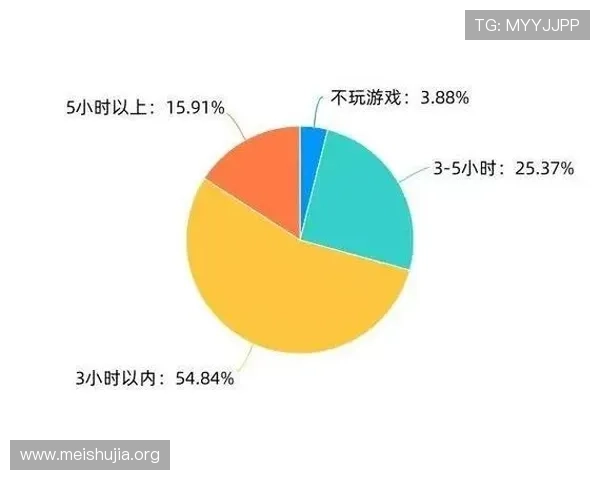 吉祥坊娱乐助你轻松掌握最新的游戏资讯与优惠活动，提升你的娱乐体验