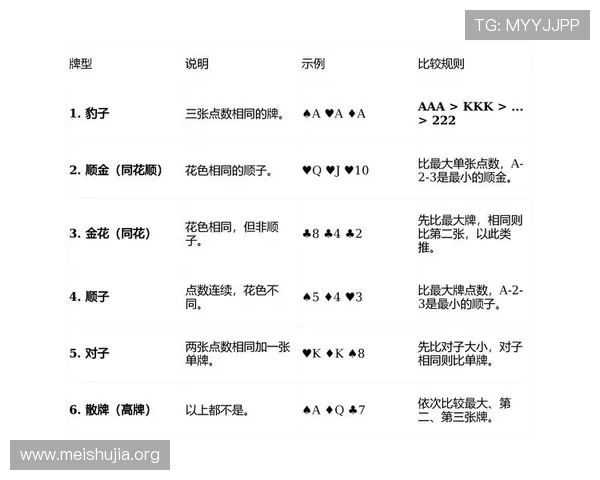 如何在扑克牌三公游戏中快速积累筹码实现稳定盈利的实用技巧