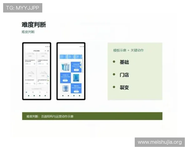 如何打造高转化率的轮盘抽奖网页，增强用户参与感与留存率